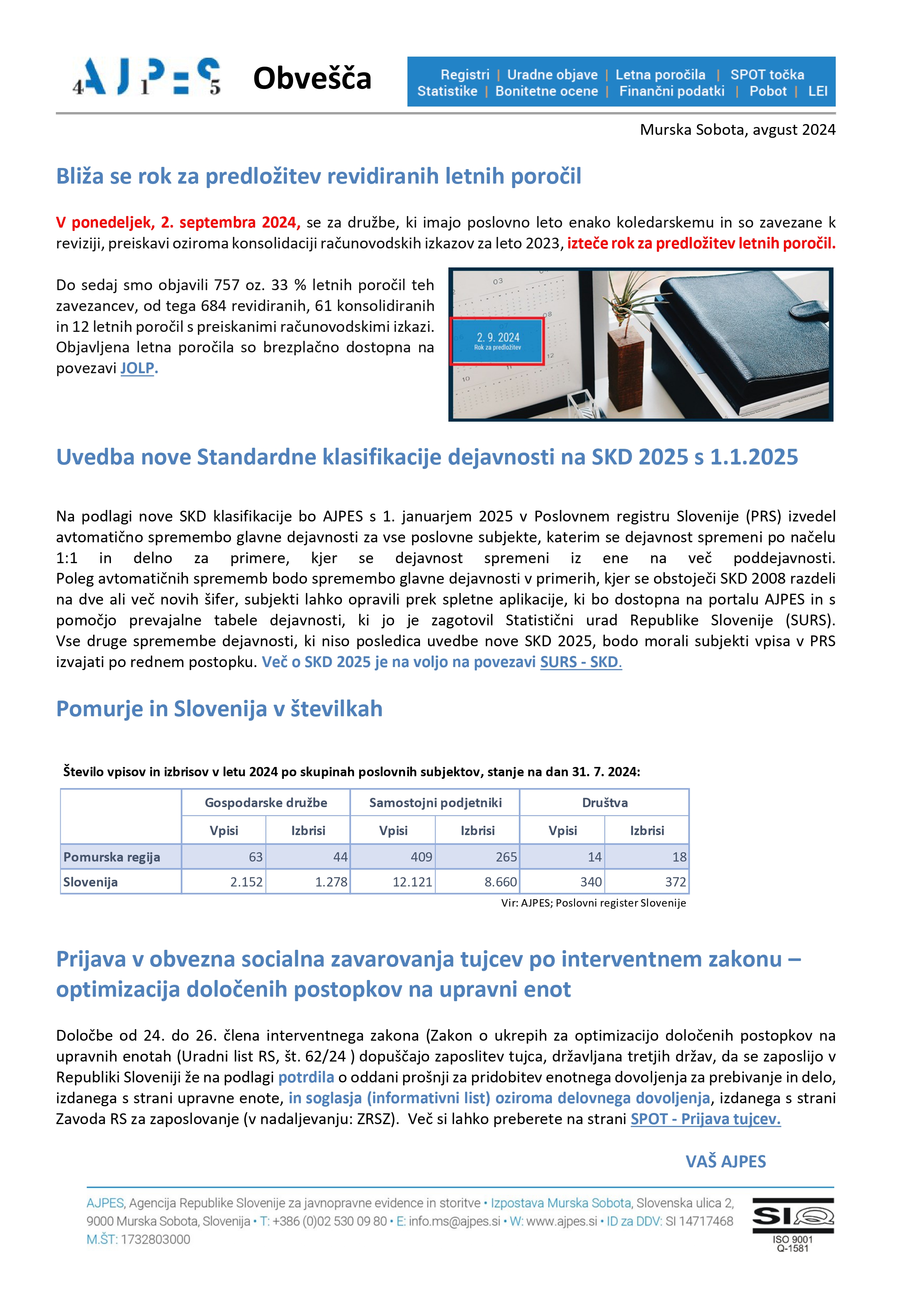 AJPES Obvešča - avgust 2024_page-0001
